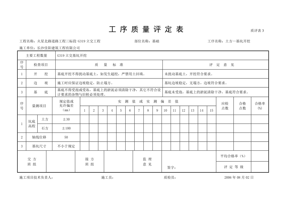 工序质量评定表——(市政桥梁)_第1页