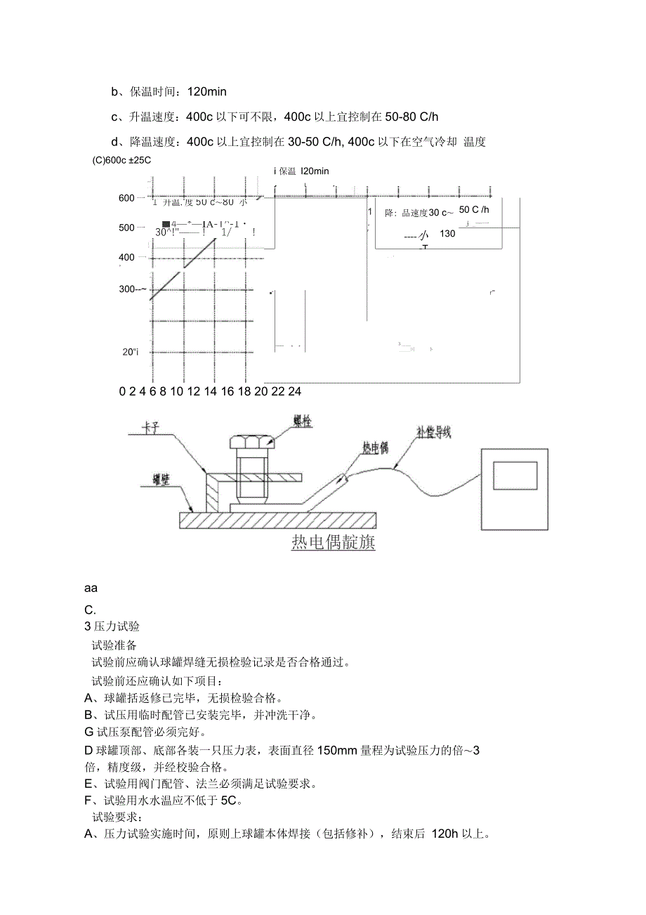 球罐维修施工方案_第3页