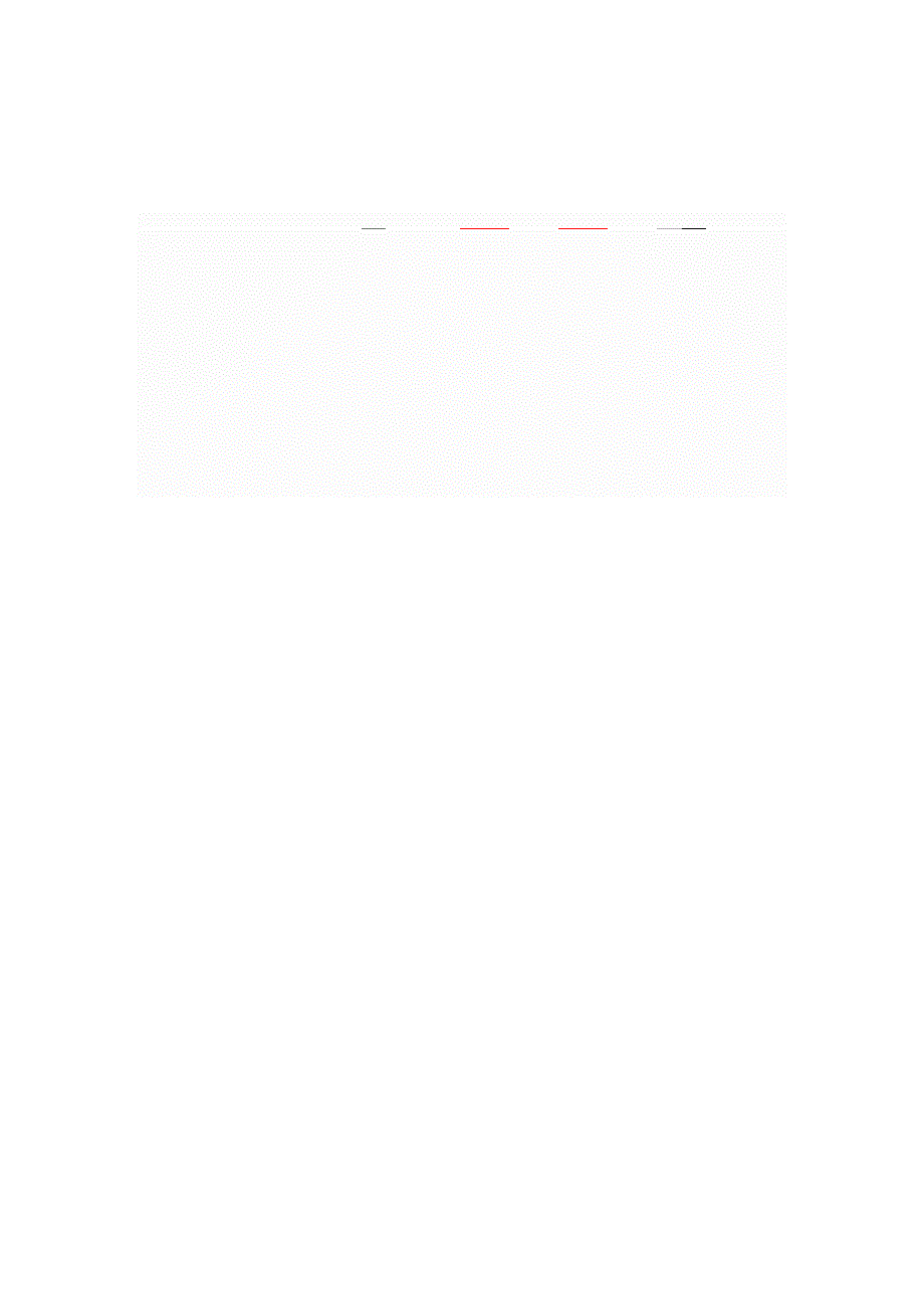 九年级历史德育渗透案例.doc_第4页