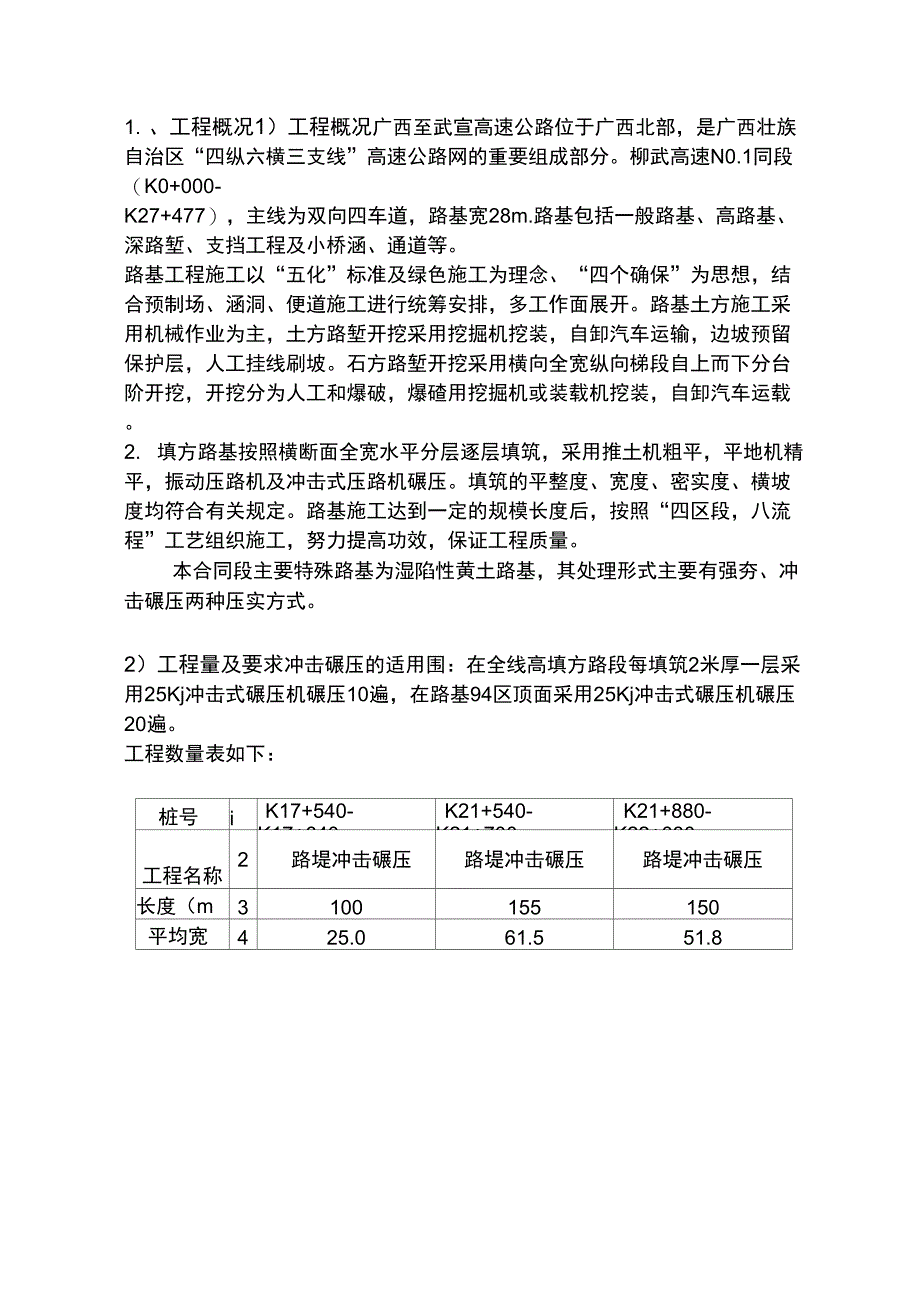 冲击碾压工程施工设计方案60746_第3页