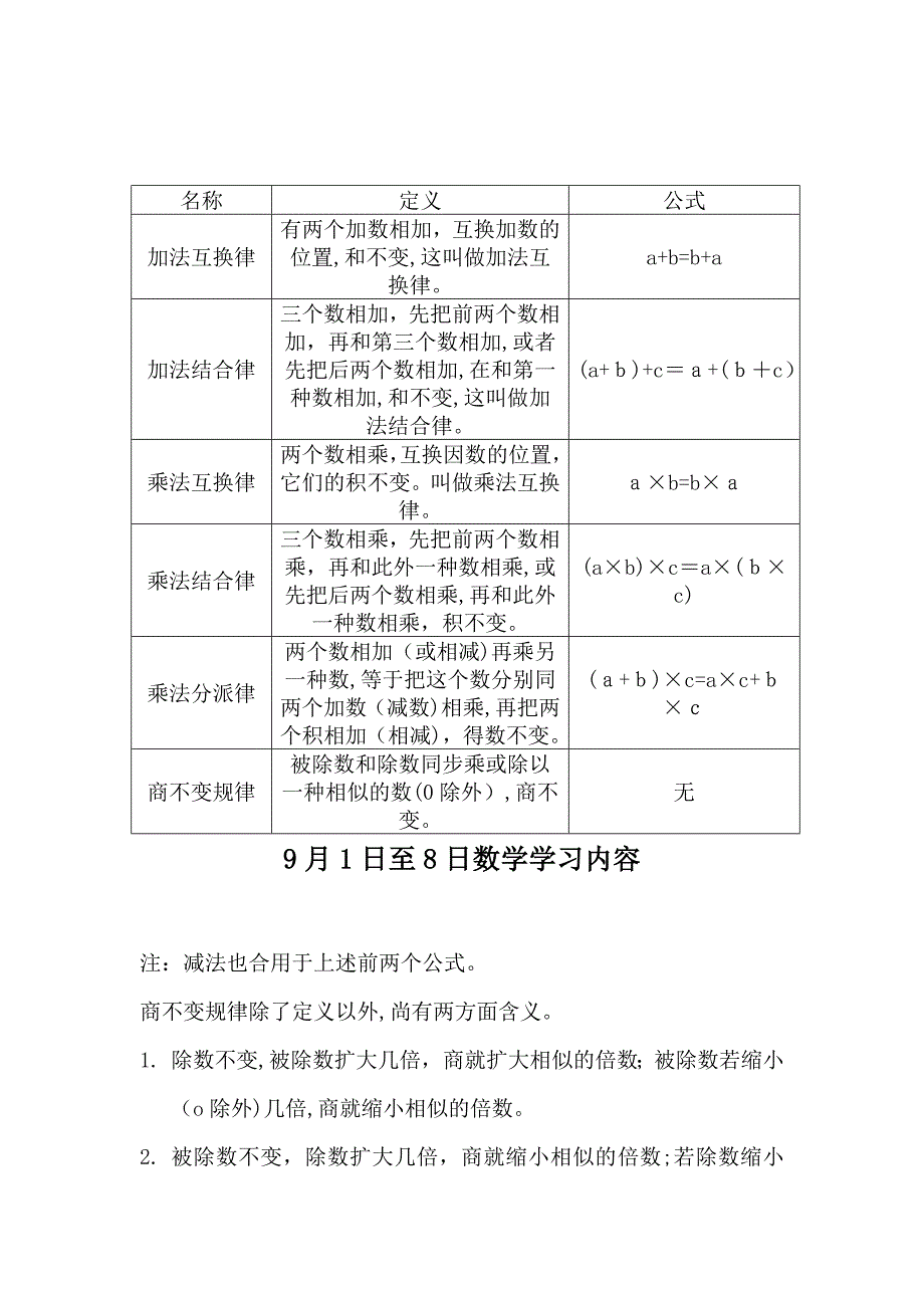 小学四年级上加法交换律-结合律-乘法交换结合分配律及商不变规律汇总剖析_第1页