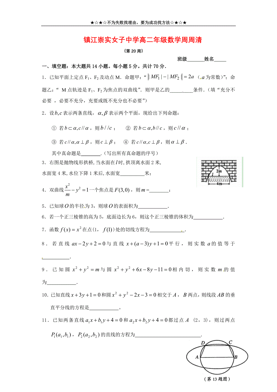 女子中学高二年级数学周周清（第20周JS）.doc_第1页