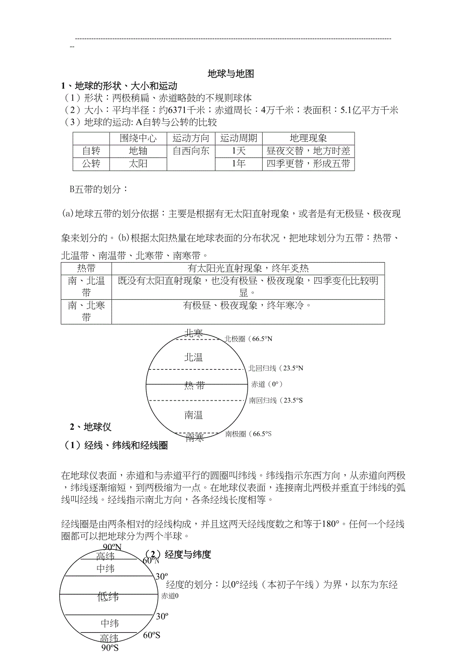 最新人教版七年级地理上册知识点大全(DOC 5页)_第1页