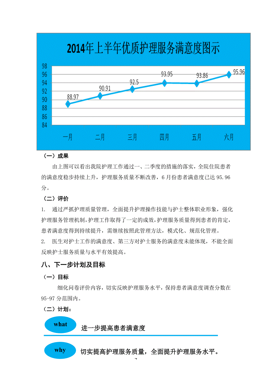 优质护理满意度PDCA_第4页