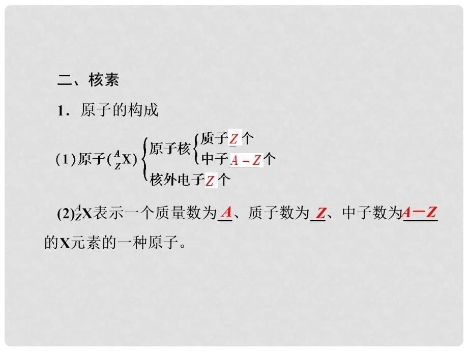 高考化学总复习 专题十三人类对原子结构的认识课件 苏教版_第5页