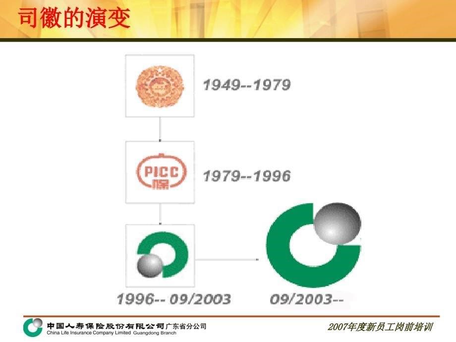 公司企业文化与人力资源管理制度_第5页