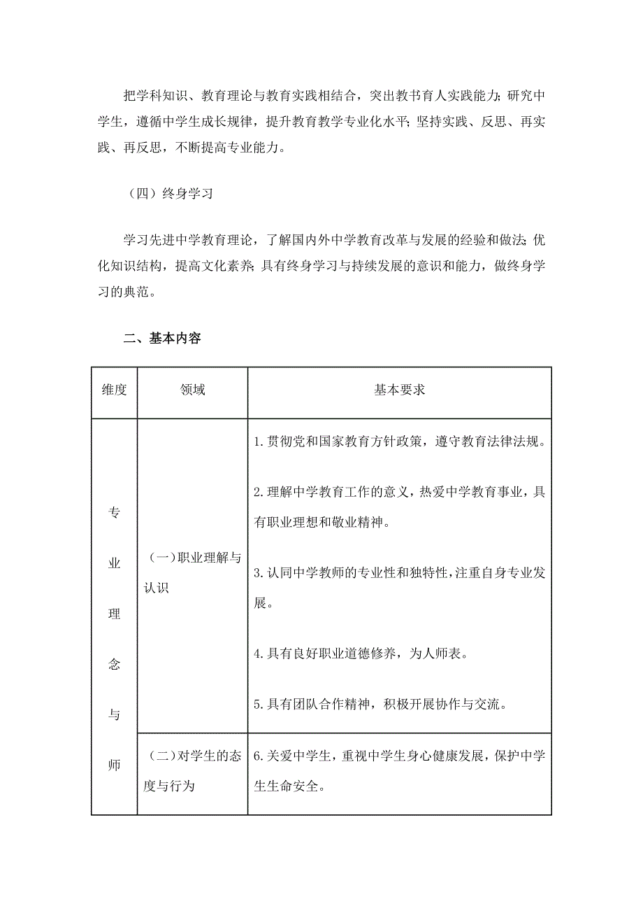 中学教师专业标准_第2页