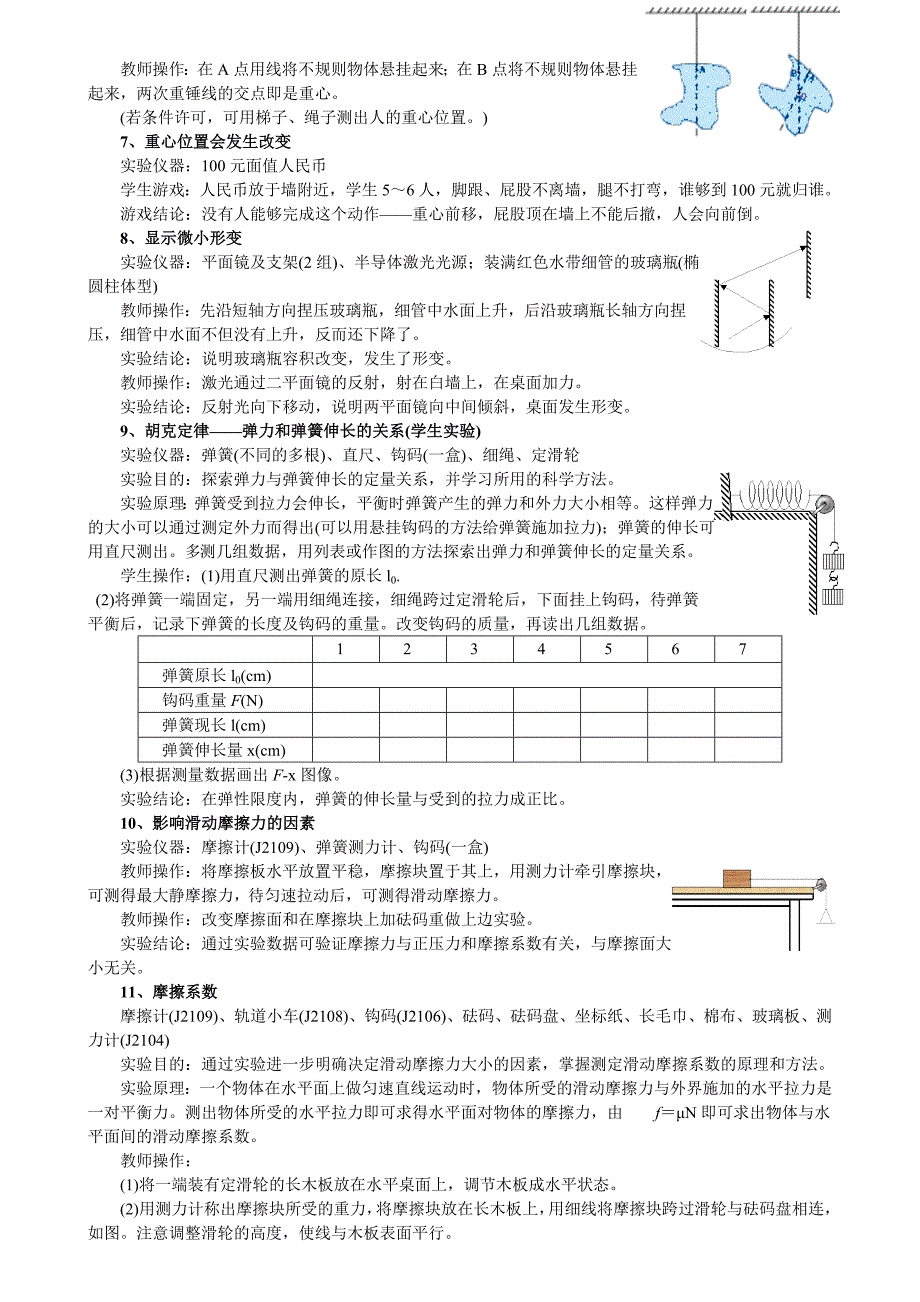 物理实验总结.doc_第2页