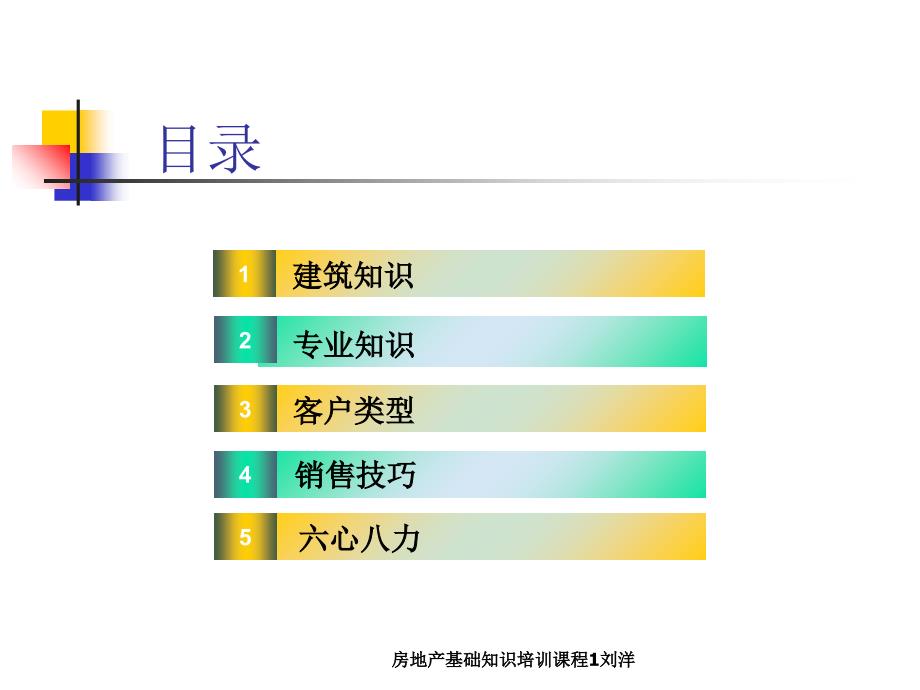 房地产基础知识培训课程1刘洋课件_第4页