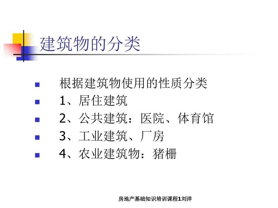 房地产基础知识培训课程1刘洋课件_第5页