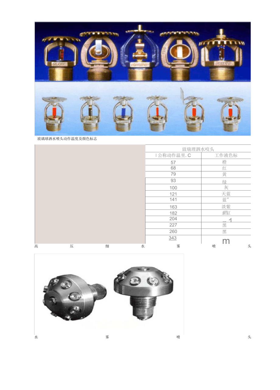 中级消防建构员实操考试_第4页