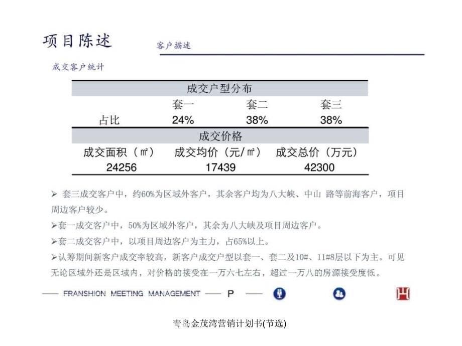 青岛金茂湾营销计划书节选课件_第5页