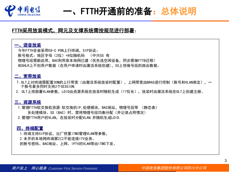 FTTH开通配置规范及业务开通流程介绍_第3页