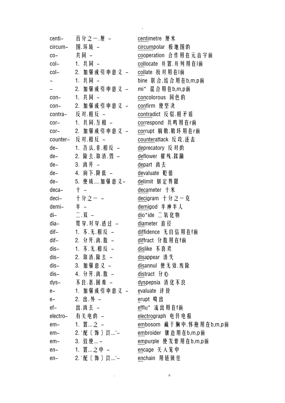 所有英语词根表完整版_第2页