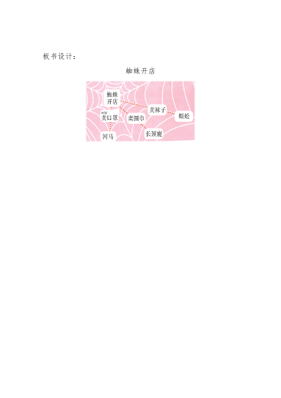 20 蜘蛛开店19.doc_第3页