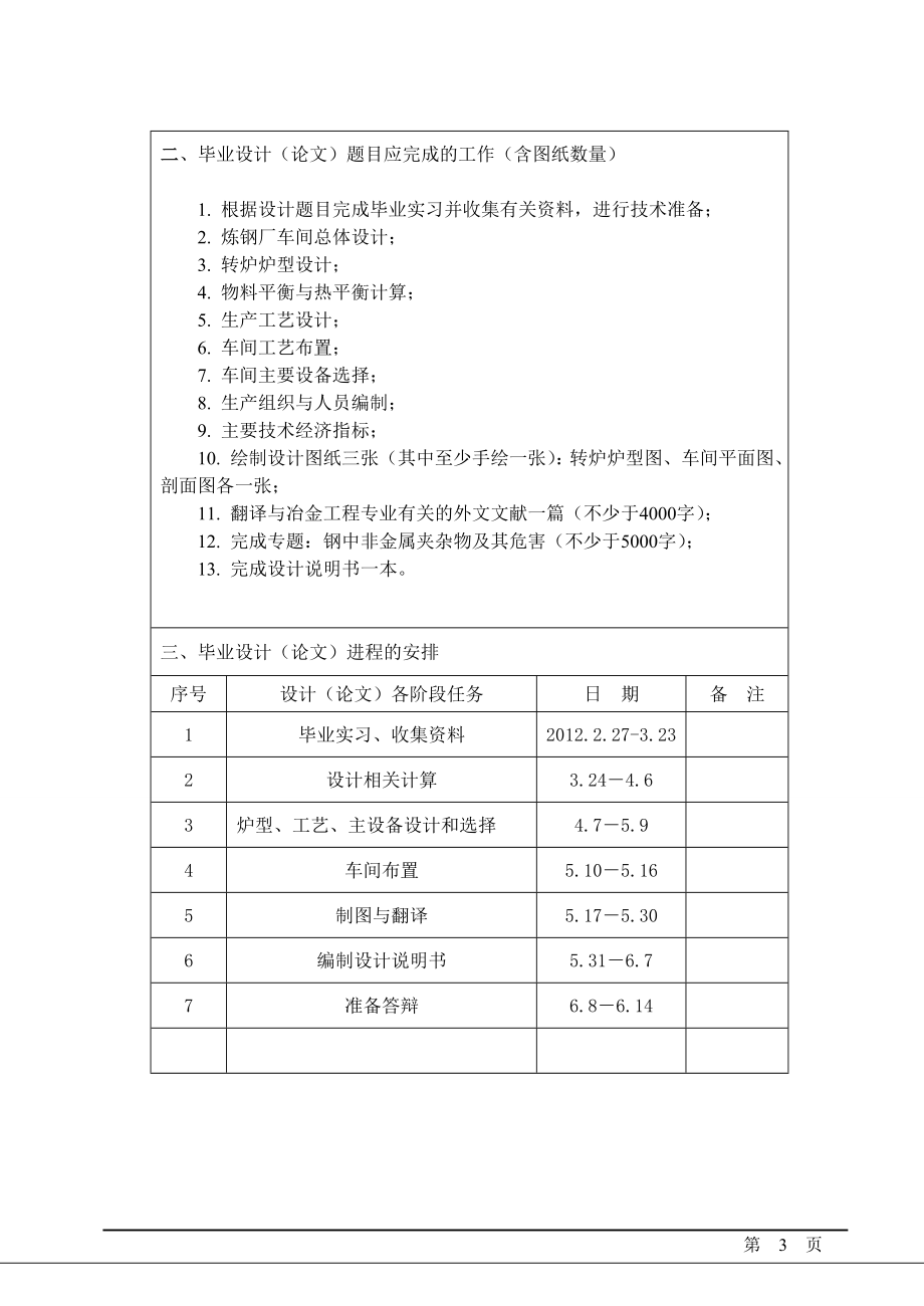 年产370万吨连铸坯的转炉炼钢车间工艺设计本科毕业设计(论文)任务书_第3页