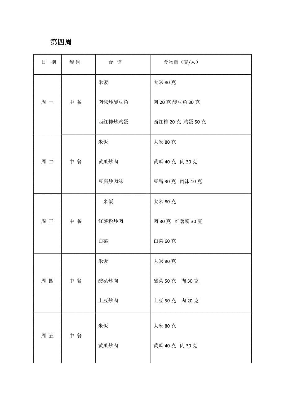 2017年下期沙湾中心幼儿园带量食谱.docx_第5页