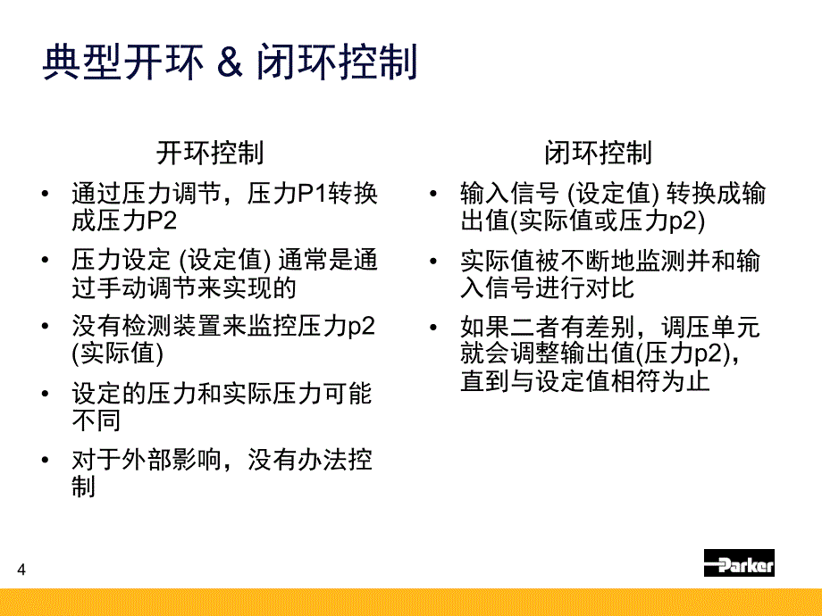 Parker气动产品介绍Moduflex比例调压阀_第4页