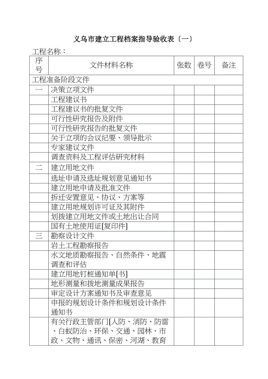 义乌市建设工程档案指导验收表(一)_第1页