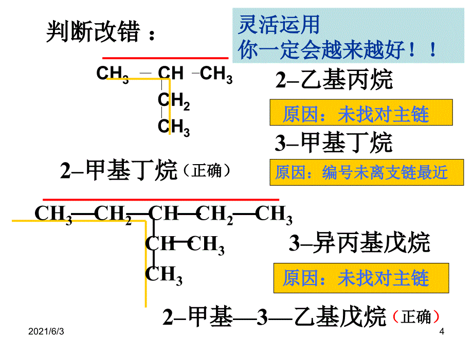 烷烃系统命名法PPT优秀课件_第4页