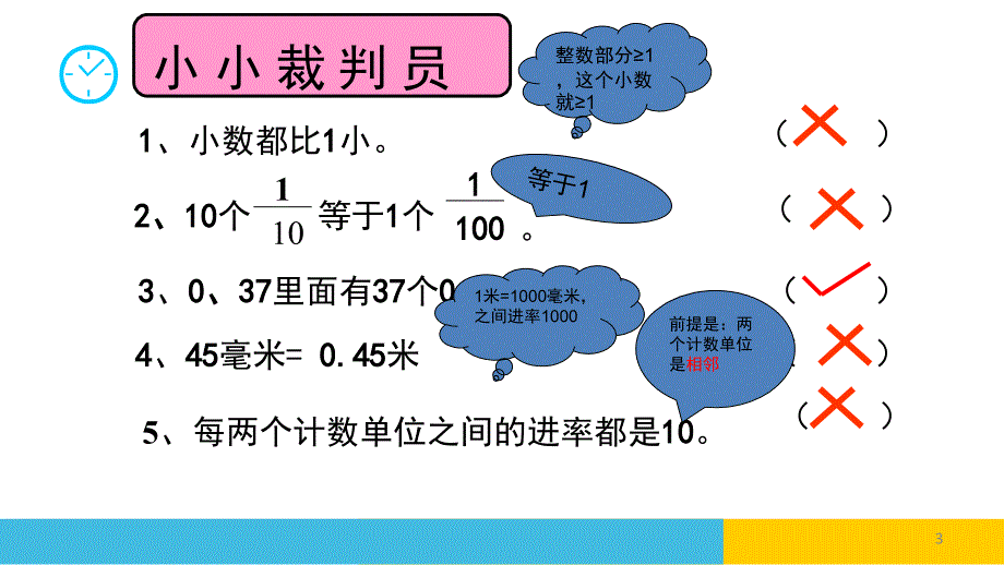 北师大版小学四年级下册数学整理与复习一PPT课件_第3页