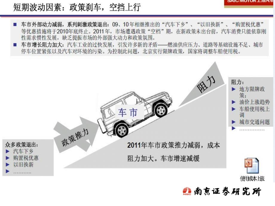 交通工具行业分析_第2页