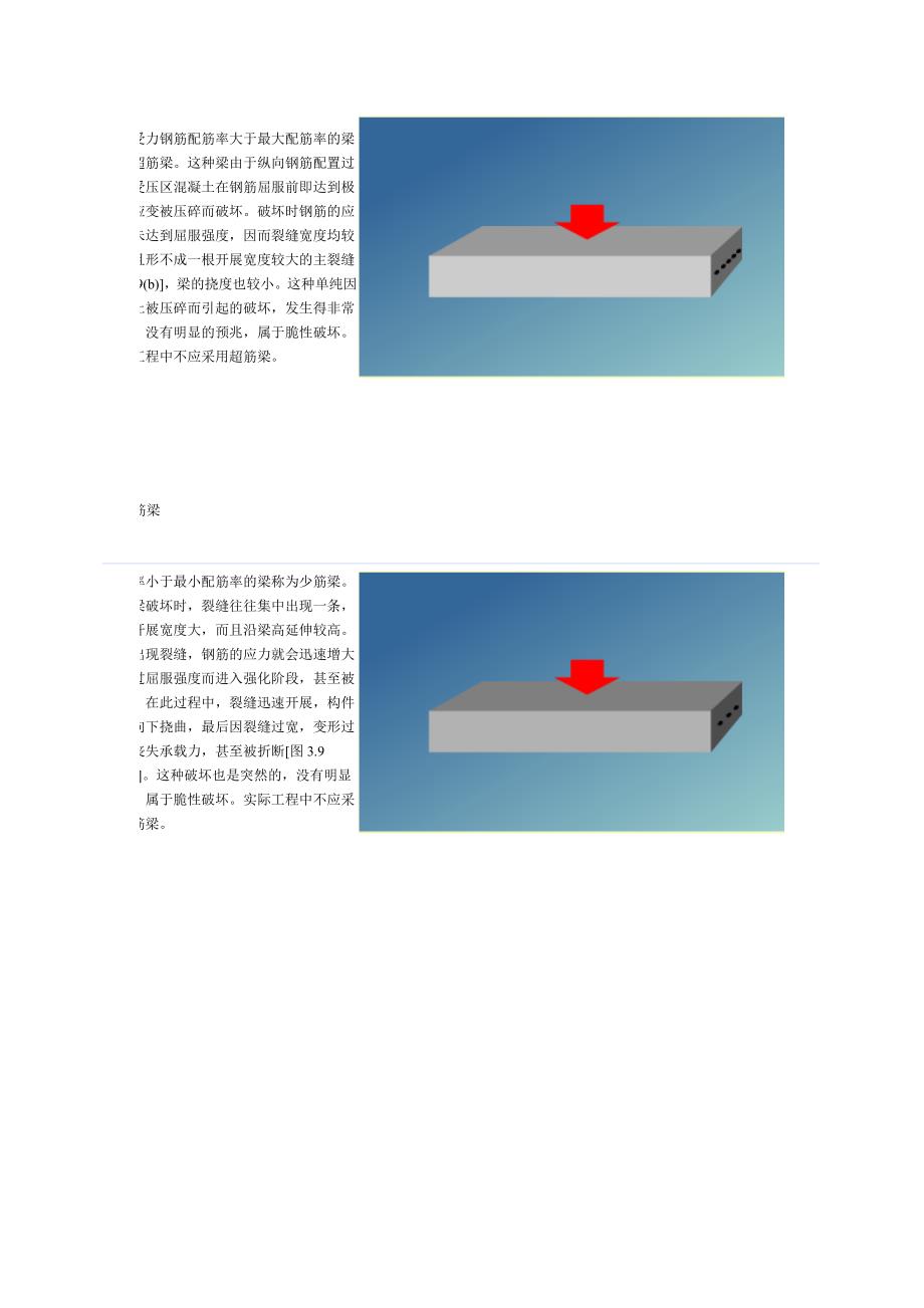 3.受弯构件承载力计算.doc_第4页