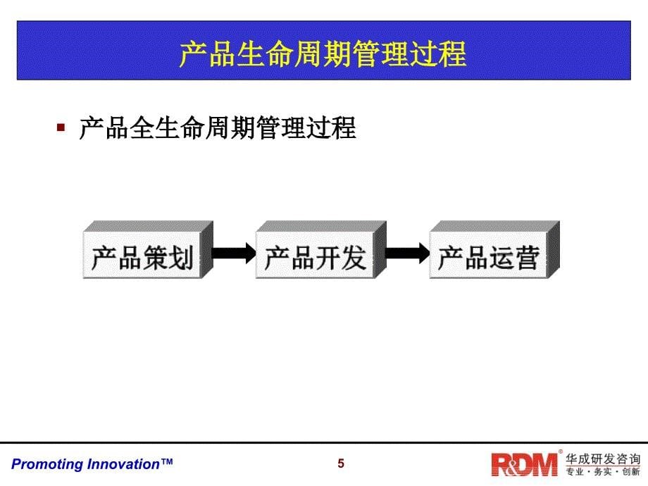 产品生命周期管理学员课件_第5页