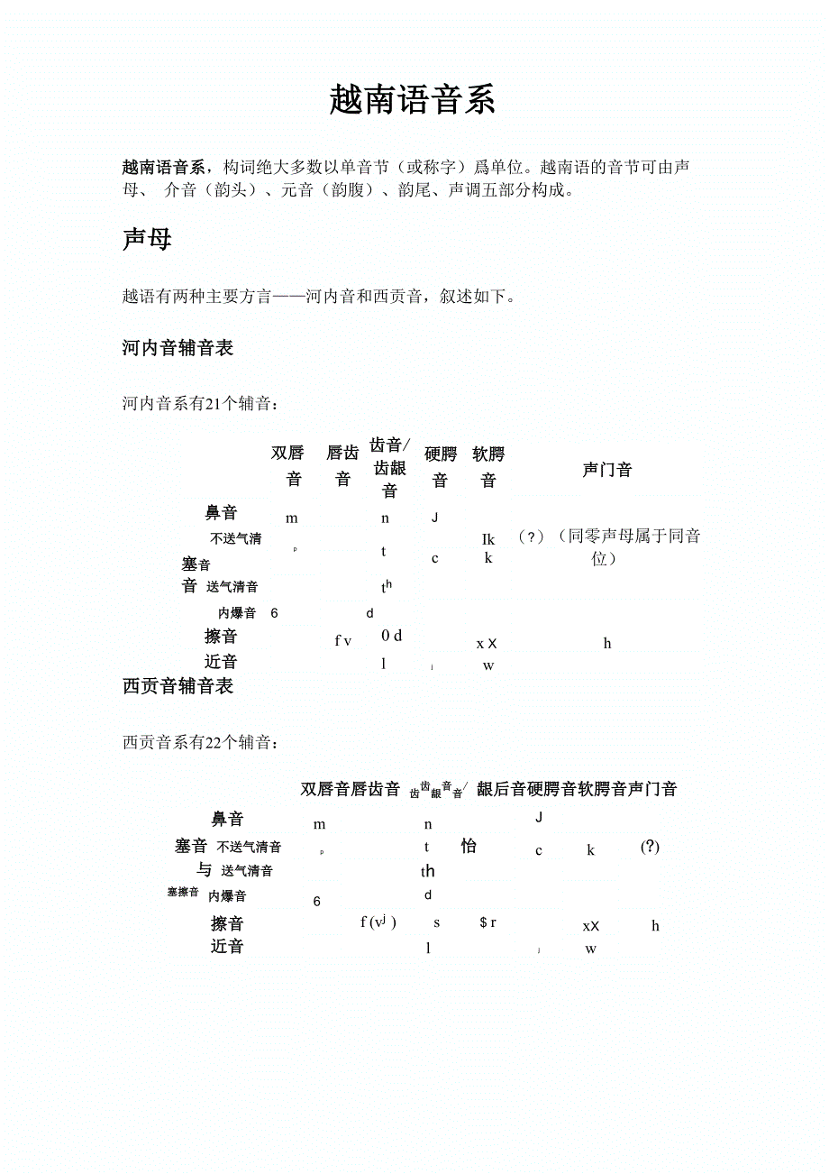 越南语音系_第1页