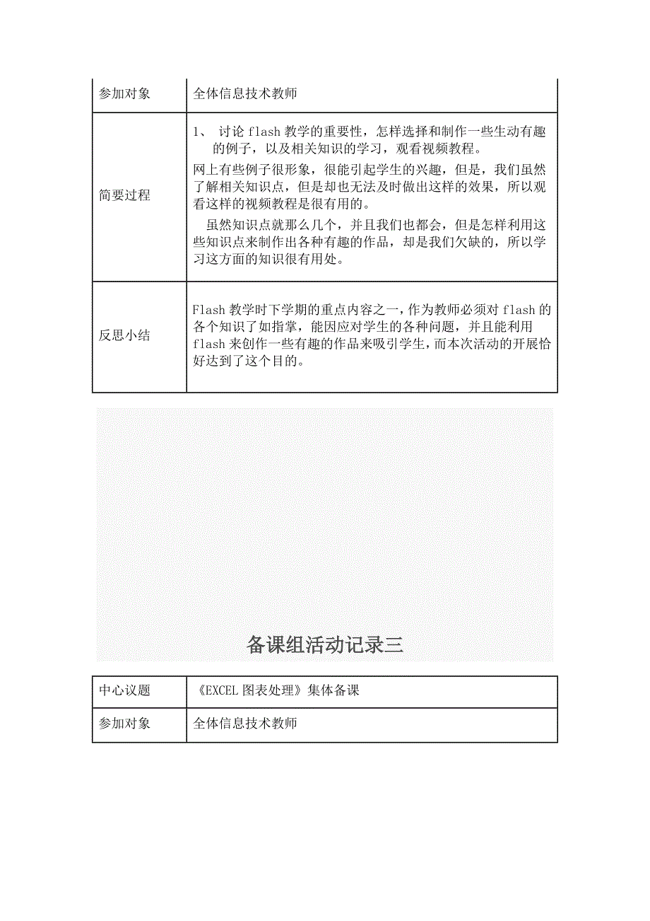 信息技术备课组活动记录_第2页