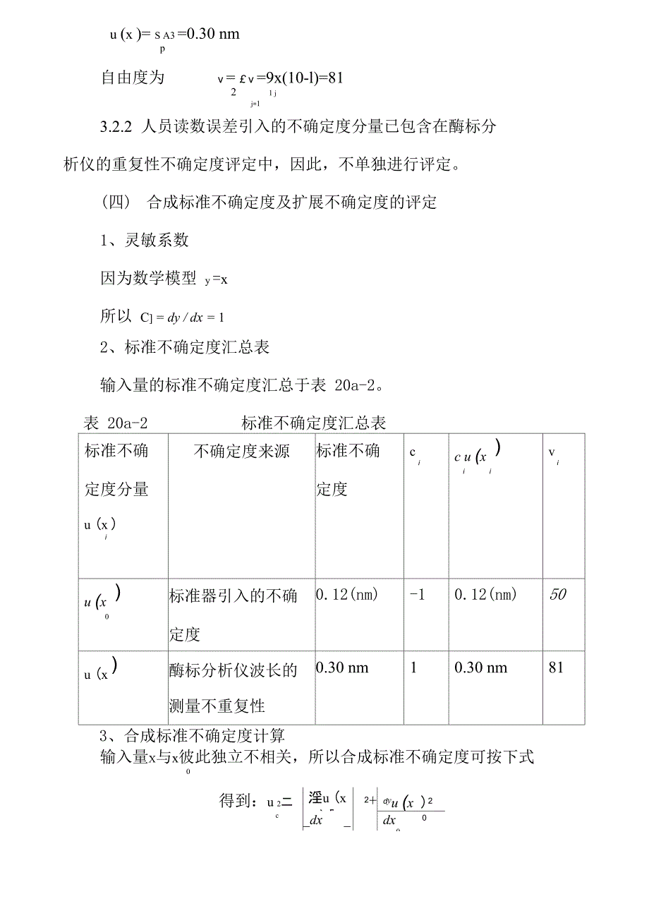 二十、酶标分析仪波长、透射比、滤光片波长示值误差测量结果的不确定度评定_第3页