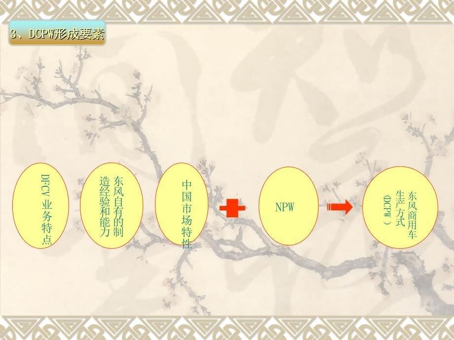 日式管理最新_第5页