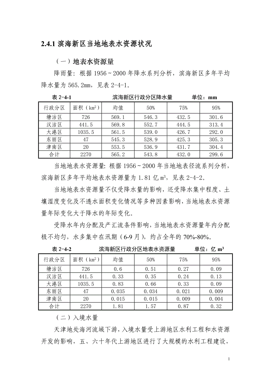 滨海新区水资源情况及配置_第1页