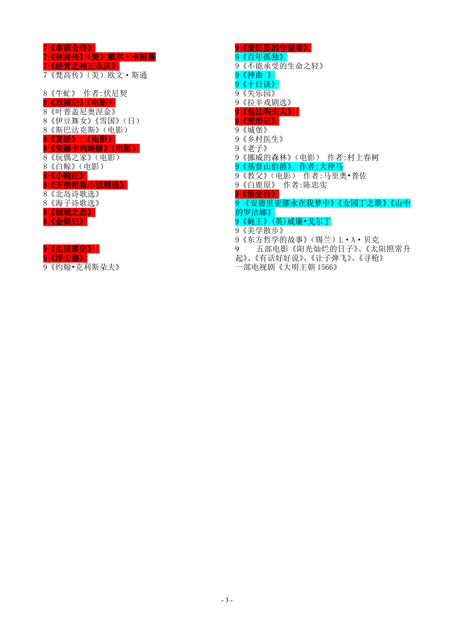 2015年初中语文阅读推荐书目.doc_第3页