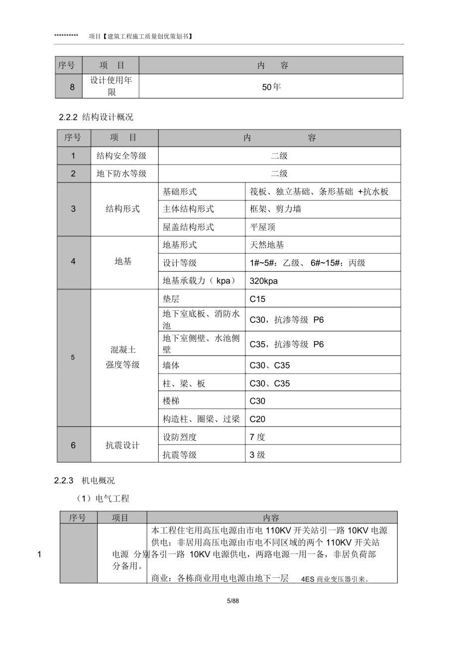 建筑工程施工质量创优策划书_第5页