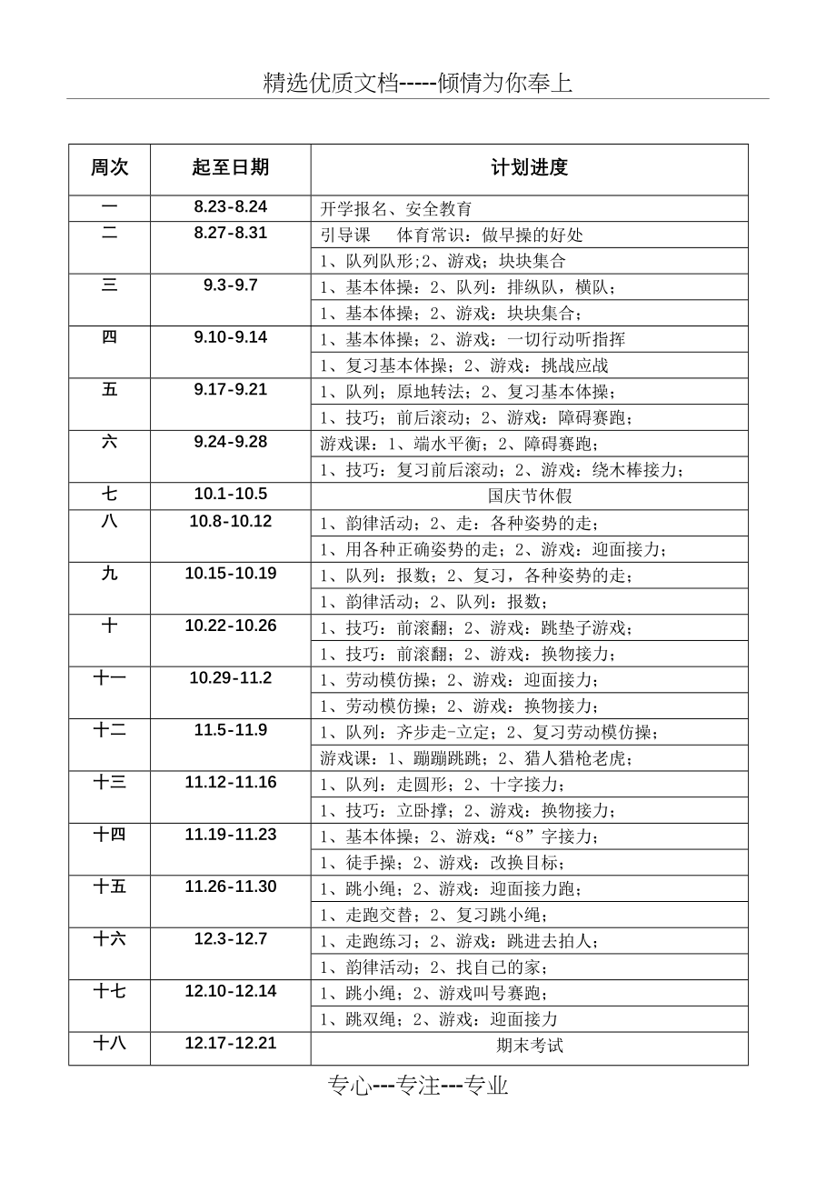 小学一二年级体育全套的教案已整理(共73页)_第3页