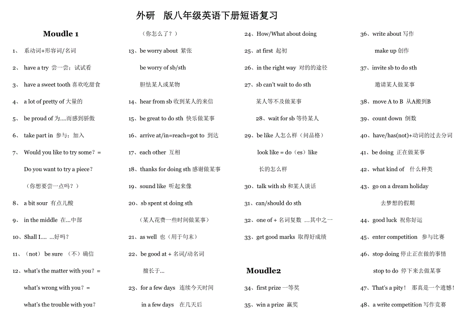 2023年新版新外研版八年级下册英语短语复习知识点.doc_第1页