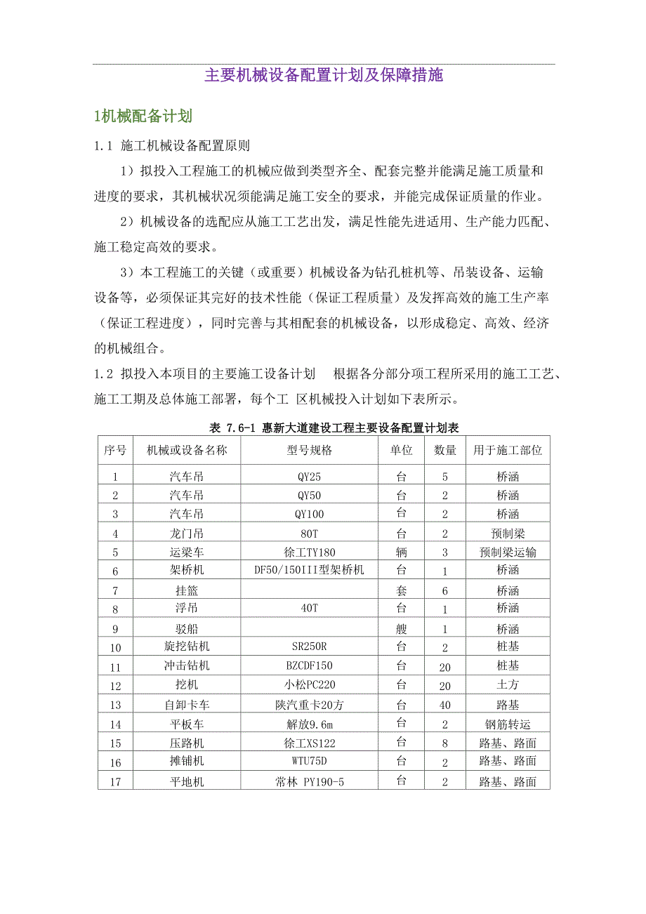 主要机械设备配置计划及保障措施_第1页