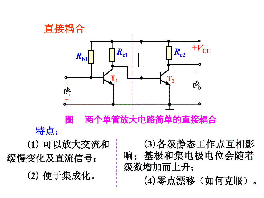 多级阻容耦合放大电路ppt课件_第2页