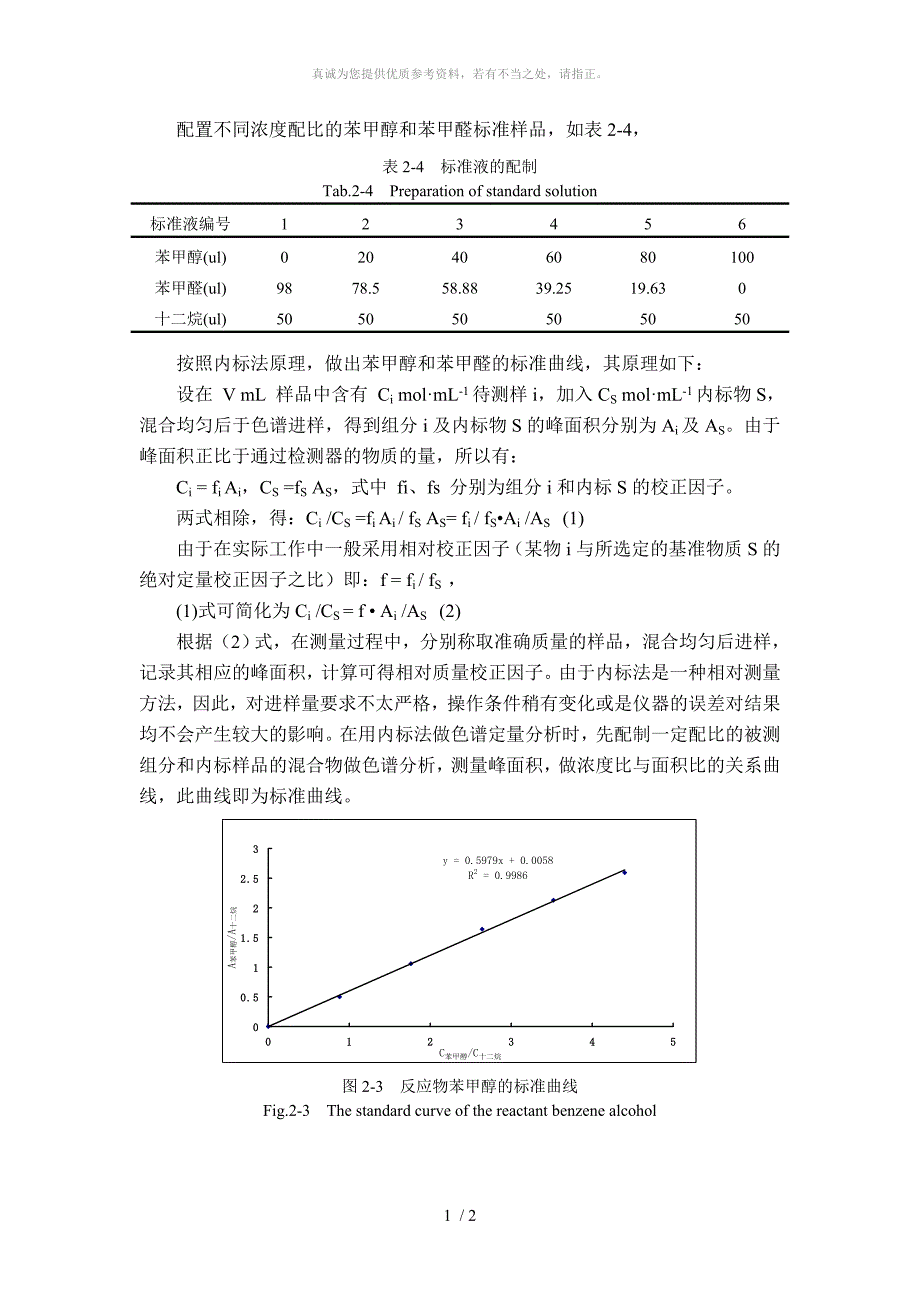 内标法-标准曲线_第1页