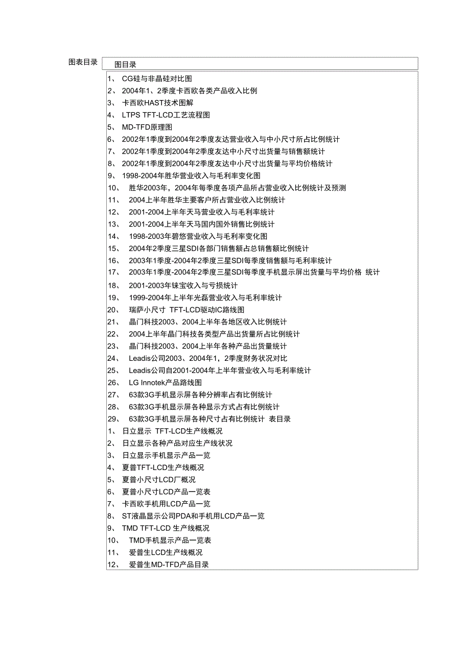 手机显示屏配置前瞻_第3页