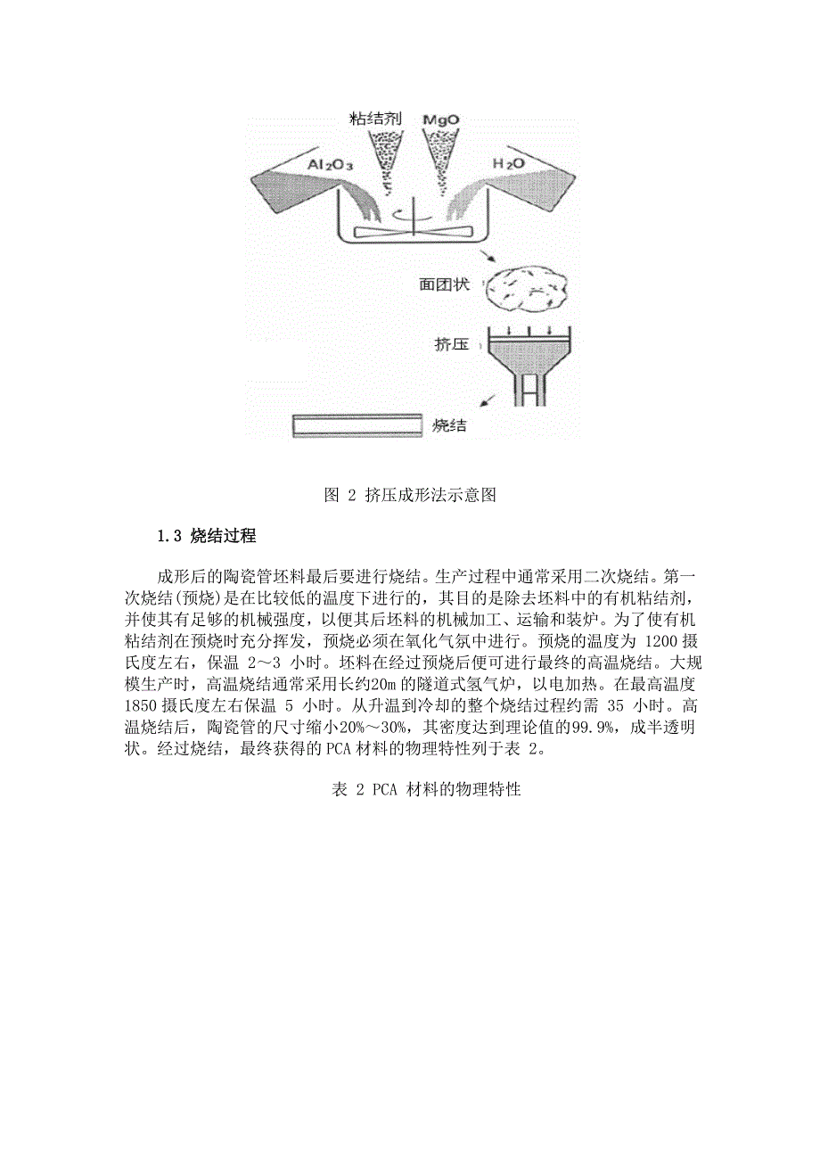 高强度放电灯用陶瓷管_第4页