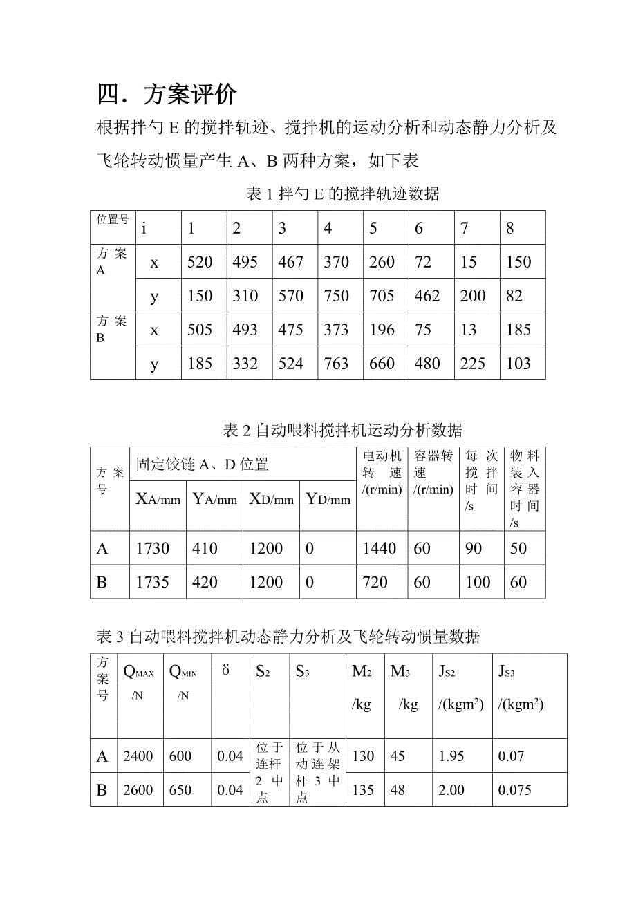 自动喂料搅拌机课程设计_第5页