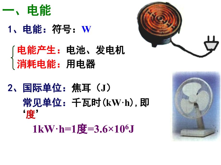 中考物理复习课件——电功率_第2页