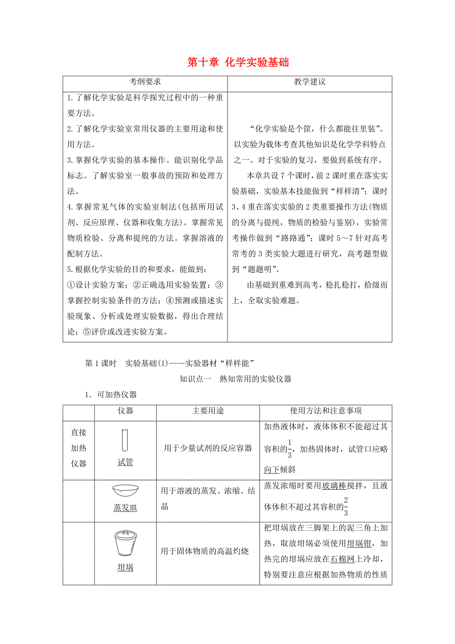 2020高考化学复习第十章化学实验基础10.1实验基础（1）实验器材“样样能学案（含解析）.docx_第1页