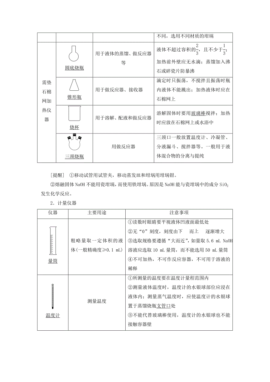 2020高考化学复习第十章化学实验基础10.1实验基础（1）实验器材“样样能学案（含解析）.docx_第2页