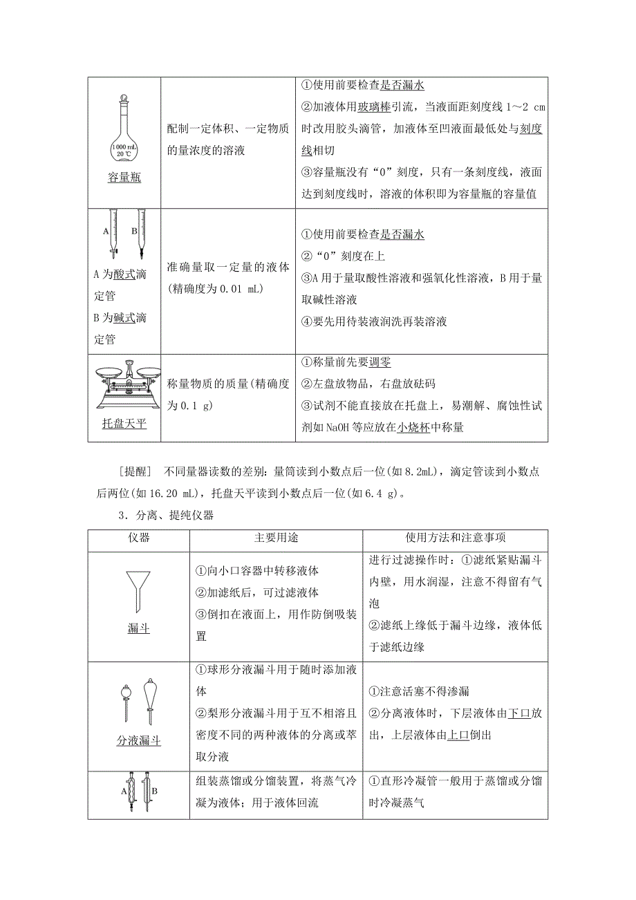 2020高考化学复习第十章化学实验基础10.1实验基础（1）实验器材“样样能学案（含解析）.docx_第3页