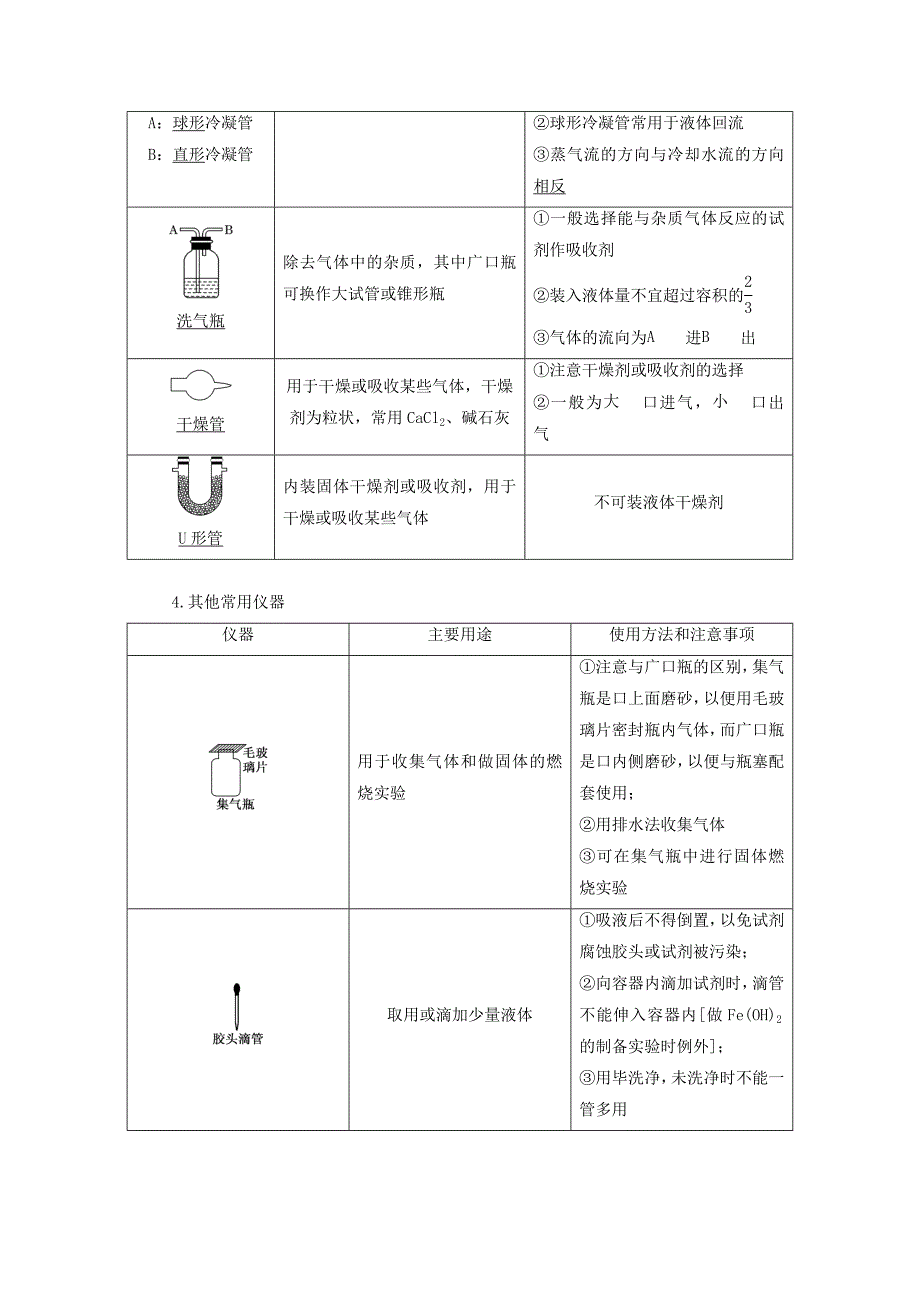 2020高考化学复习第十章化学实验基础10.1实验基础（1）实验器材“样样能学案（含解析）.docx_第4页