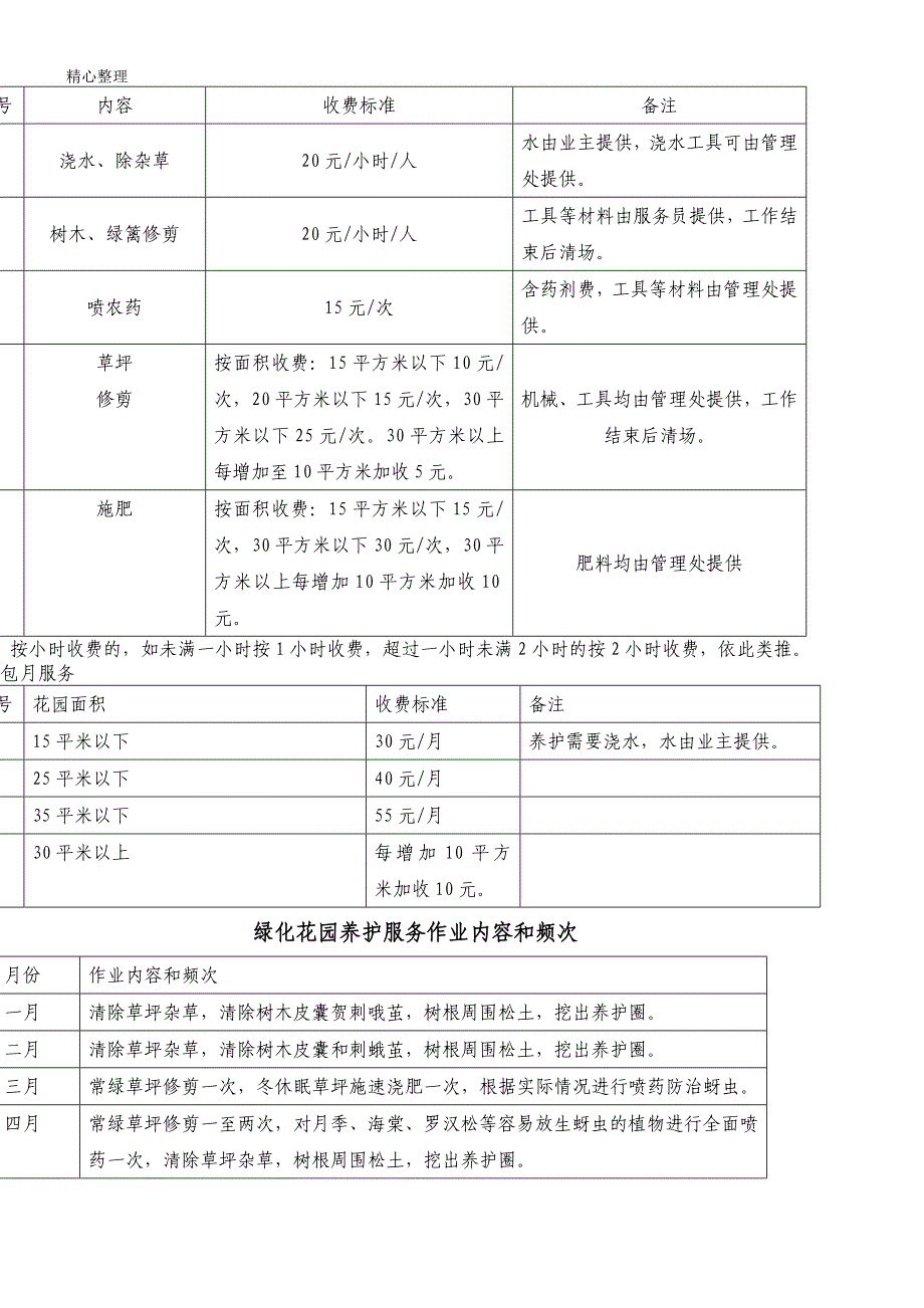 家政服务清洁价格表格模板_第2页