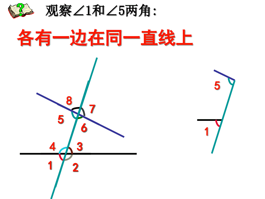 三线八角sPPT课件_第3页